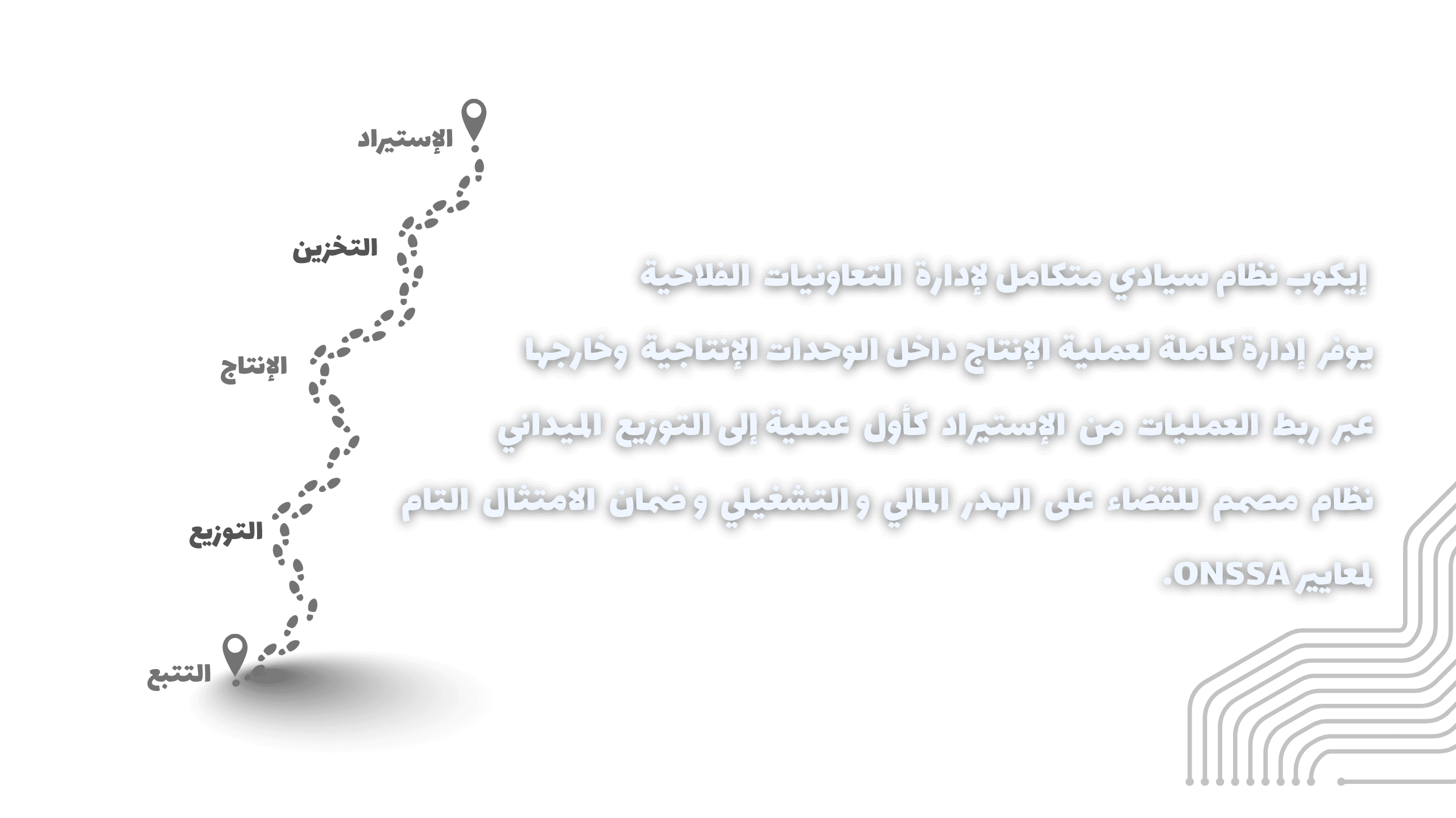برج المراقبة المركزي